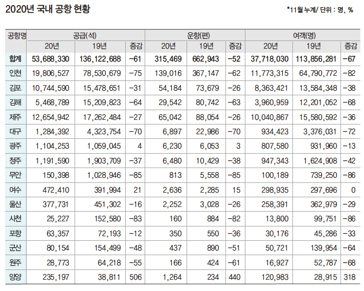 에디터 사진
